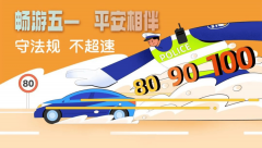 务必高度注沉以下平安问
