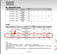<b>轻松控制产物的“身份信</b>